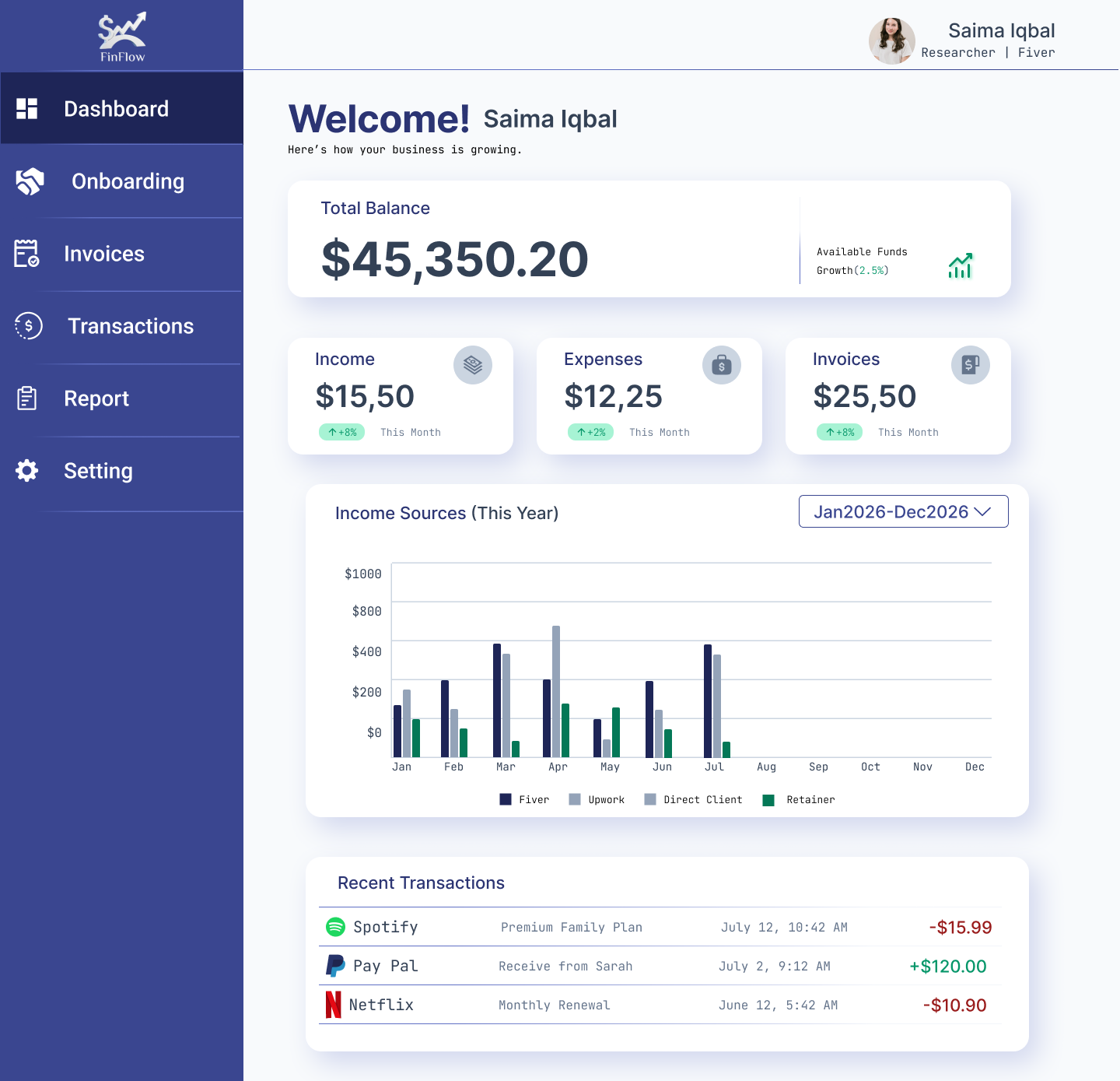 Finflow Dashboard